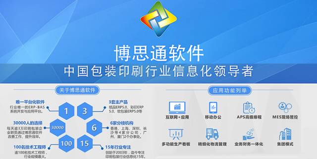 ERP系統(tǒng)品牌風(fēng)云榜 ERP實(shí)施失敗了，問題居然出在紙箱廠身上？