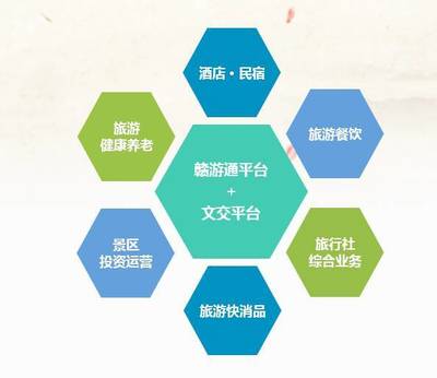 利川與江西旅投簽訂戰(zhàn)略合作協(xié)議，共繪文旅融合發(fā)展新藍(lán)圖