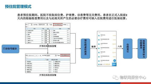 智慧醫(yī)院信息系統(tǒng)建設(shè) 挑戰(zhàn)、構(gòu)想與健康信息處理新范式